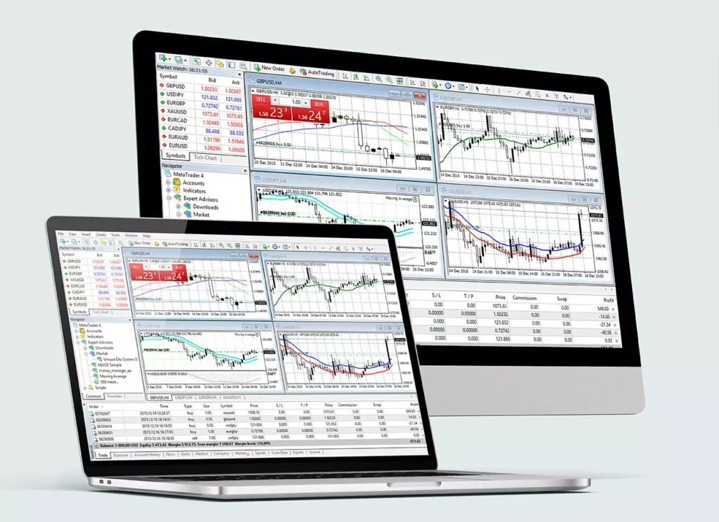 MetaTrader 4 (MT4) - پلتفرم معاملاتی